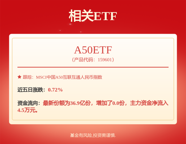 旗开网 爱驰汽车科技上海公司15亿股权被冻结！