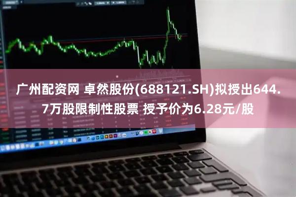广州配资网 卓然股份(688121.SH)拟授出644.7万股限制性股票 授予价为6.28元/股